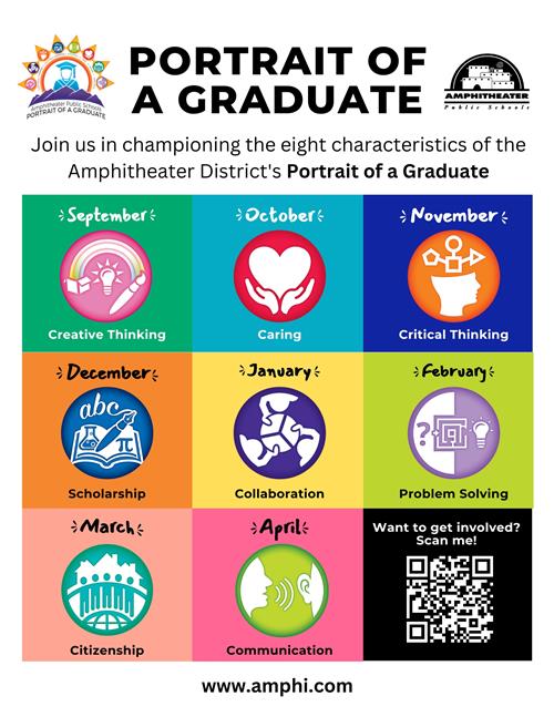  Portrait of a Graduate listed by month